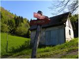 Spodnja Idrija - Jelenk